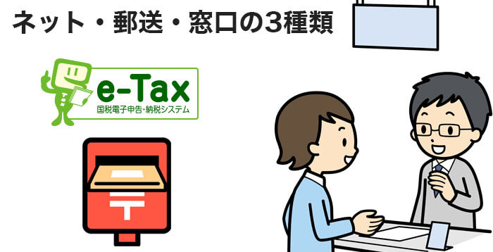 FXの税金の申告書提出方法